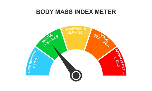 BMI Chart for Men and Women: Track Your Health Goals