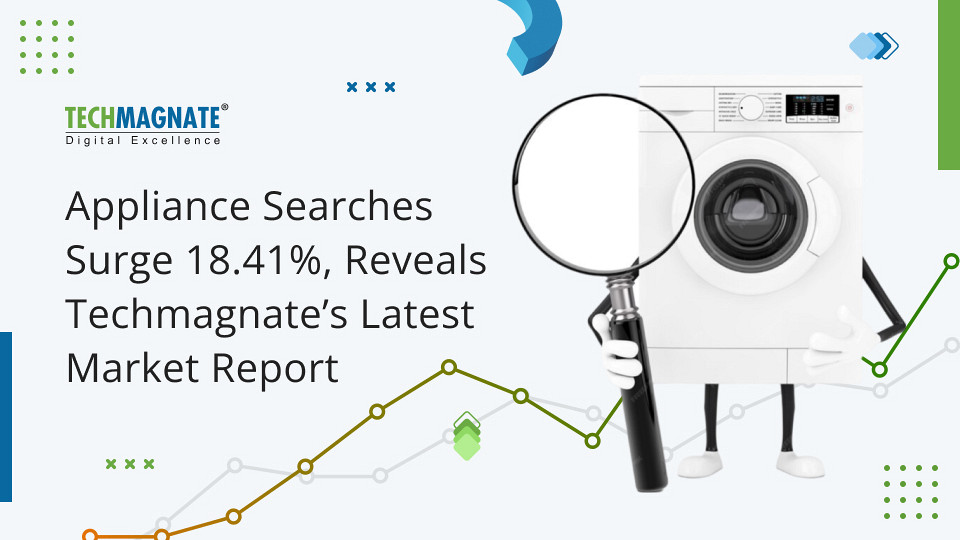 Online Searches for Appliances, Electronics Surge 18.41% According to Home Appliances Market Trends Report by Techmagnate, Leading Digital Marketing Agency for eCommerce